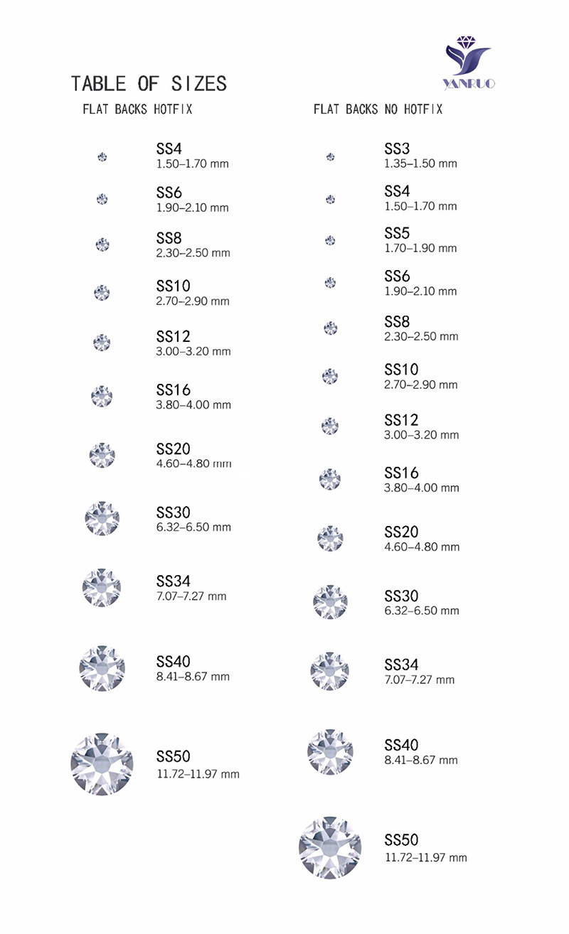YANRUO 2058NoHF คริสตัลสีชมพูบ - Nail Art Fuchsia บทวิจารณ์และราคา